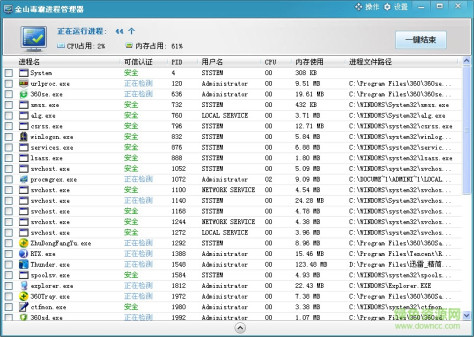 金山进程管理器绿色版