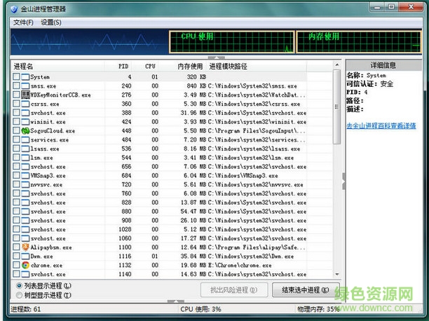 金山进程管理器绿色版 v1.0 独立版 0