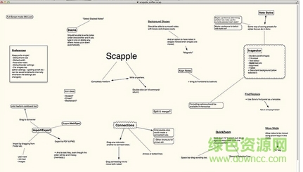 scapple for windows 中文版 0