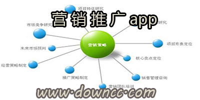 营销推广软件-微营销推广app-营销推广app手机版