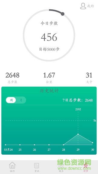 小风车客户端 v1.7 官网安卓版 1