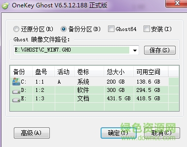 雨林木风OneKey Ghostt劳动节版