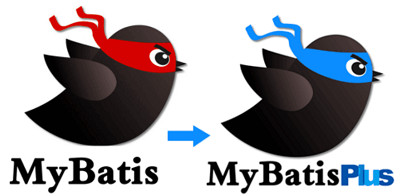 mybatis plus(MyBatis增强工具包) v2.0.6 官方最新版 0