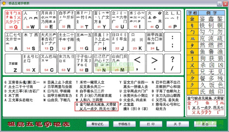 极品五笔字根表口诀 最新版 0