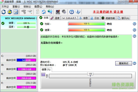 hdsentinel汉化版(硬盘检查工具) v5.01 绿色版 0