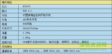 乐光n960驱动