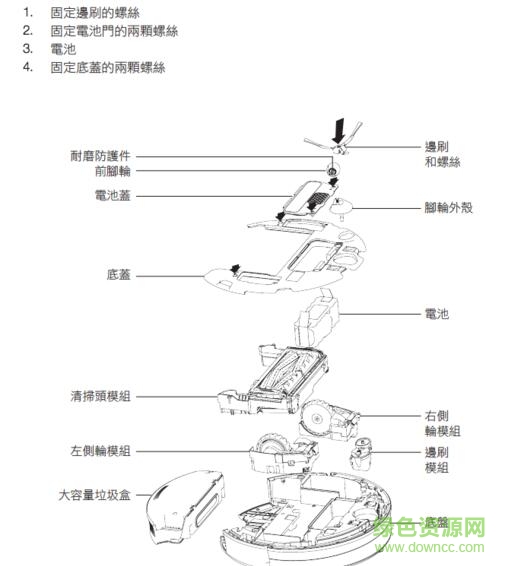 irobot880中文说明书