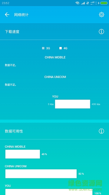 official twrp应用中文版(刷机工具) v1.18 安卓最新版 2