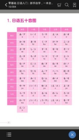 日语入门自学教材(日语入门新手自学宝典) v2.22 安卓版 0