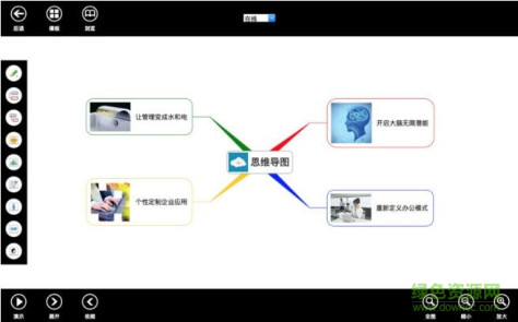 3a cloud 思维导图for mac v7.7.1 苹果电脑版 0