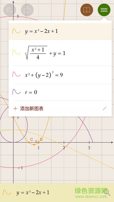 ezygraphs中文版 v2.3.6 安卓版 0