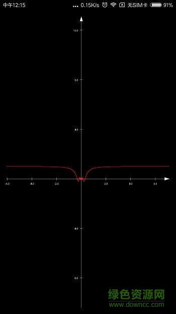 graph绘制函数汉化版app v1.0.3 安卓版 2