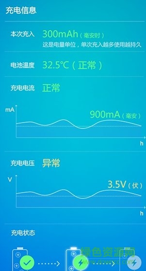 鲁大师鲁蛋智充 v1.0.0 安卓版 0