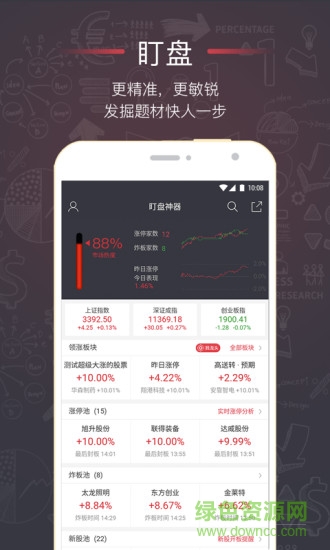 选股宝app最新版 v5.5.0 官方安卓版 0