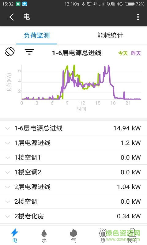 安易云手机版 v3.46 安卓版 2