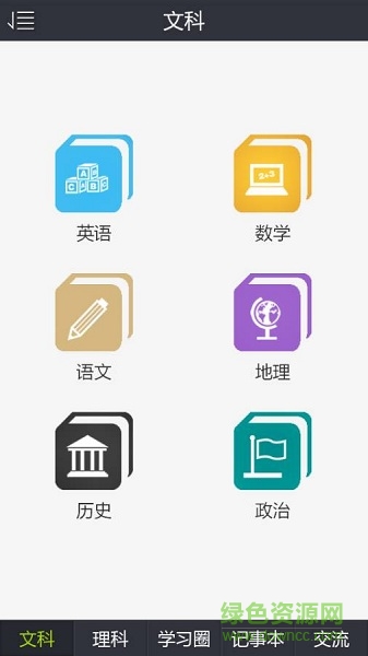 高中知识点大全app