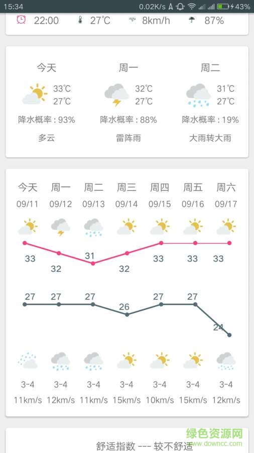 豌豆天气手机版 v1.0 安卓版 1