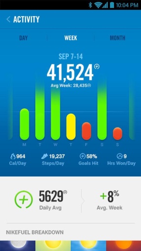 Nike+运动腕带(Nike+ FuelBand) v1.3.1 安卓版 1