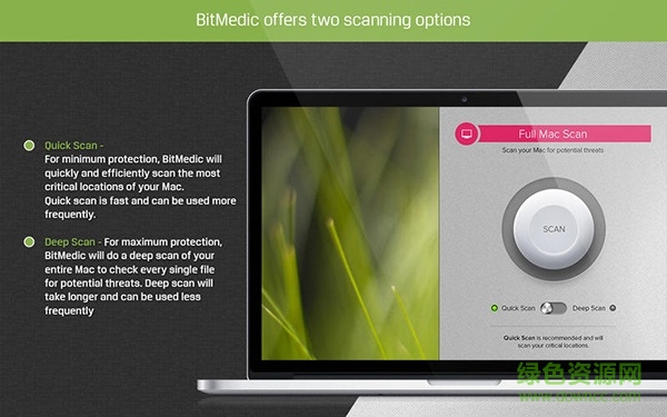 bitmedic antiVirus for mac(病毒查杀工具) v2.2 苹果电脑版0