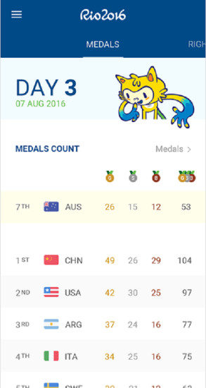 rio2016里约奥运会app v5.0.3 官网安卓版 2