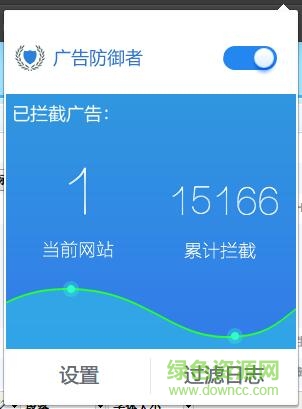 广告防御者crx插件 官方版 0