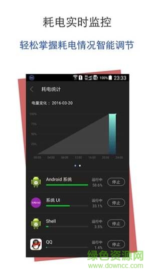 智能省电管家 V7.7.18  安卓版 2