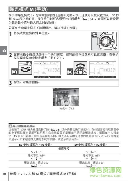 尼康d80中文说明书