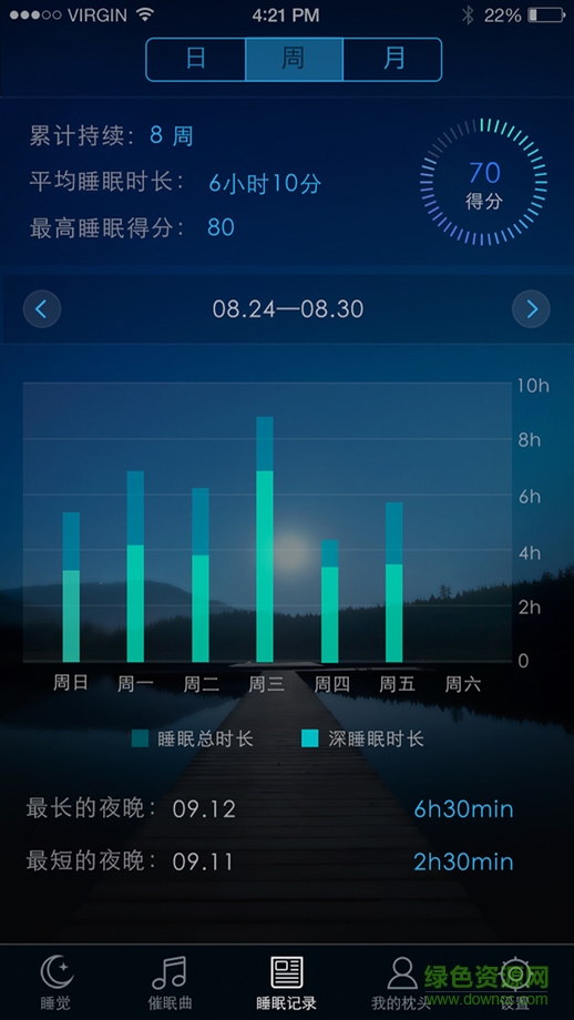 蜗牛睡眠ipad版 v5.5 官方苹果ios版 3