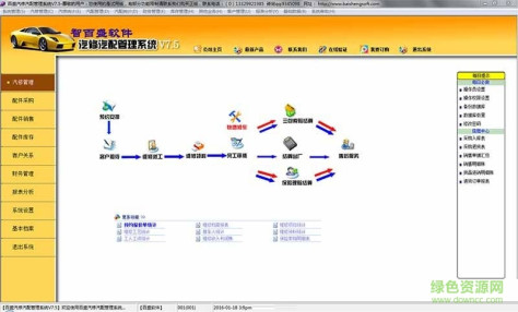 智百盛汽车维修管理系统 v7.5 官方版 0