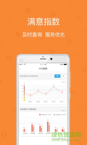 雅管家助手app(物业服务) v4.0.9 安卓版 1