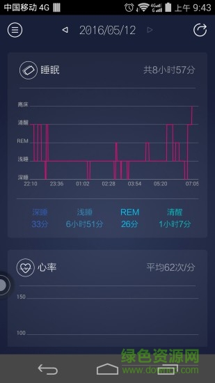 智睡(睡眠监测) v1.1.20160622 安卓版 3
