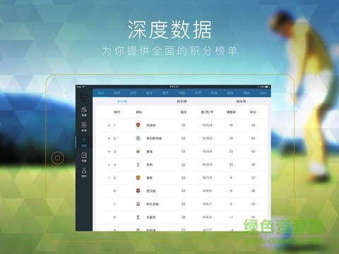 乐视体育HD v1.3.0 ios版 0