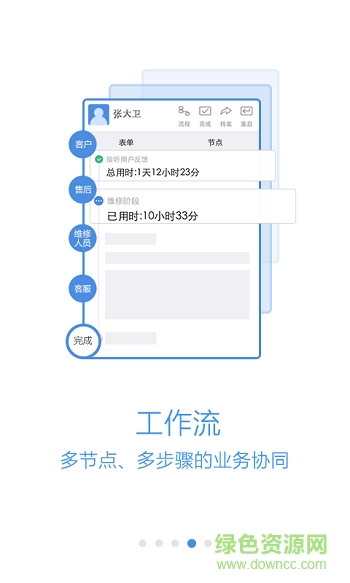 爱神华企业微信平台(i神华) v4.3.5 官网安卓版 3
