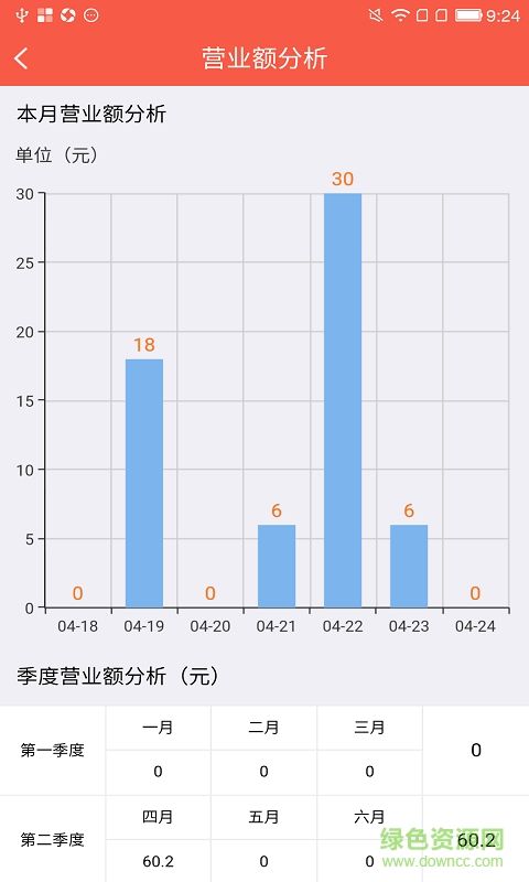 蜘点商家 v1.0 安卓版 1