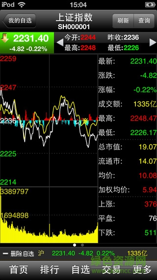 联储证券大智慧iphone版 v11.12 苹果手机版 0