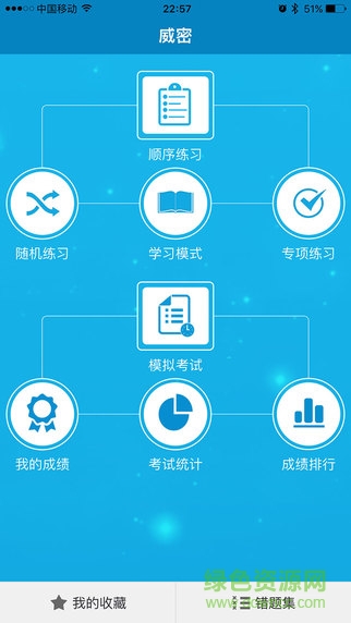 威密保密知识题系统app v4.1.7 安卓版 3