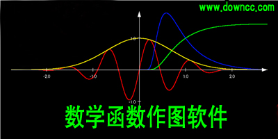 在线数学函数作图器-数学函数作图软件-函数作图器大全