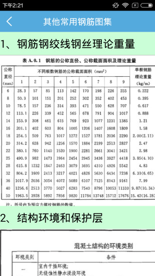 钢筋手册 v1.6 安卓版 2