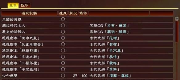 三国志13v1.04隐藏全开存档 1