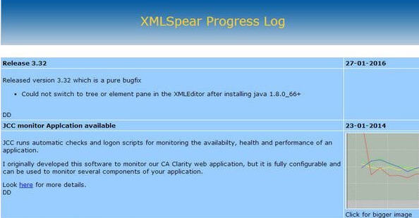 XMLSpear(XML编辑器) 官方版 0