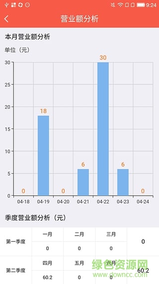 蜘点商家 v1.1.7 安卓版 1