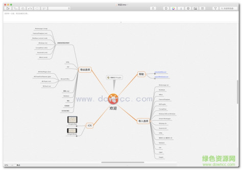 ithoughtsx fo mac(思维导图工具) v4.3 免费版 0