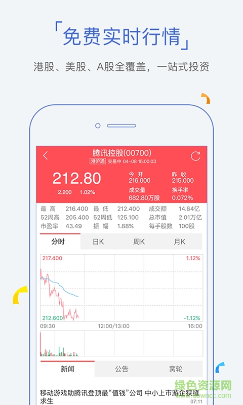股票牛手机版 v7.3.0 安卓版 0