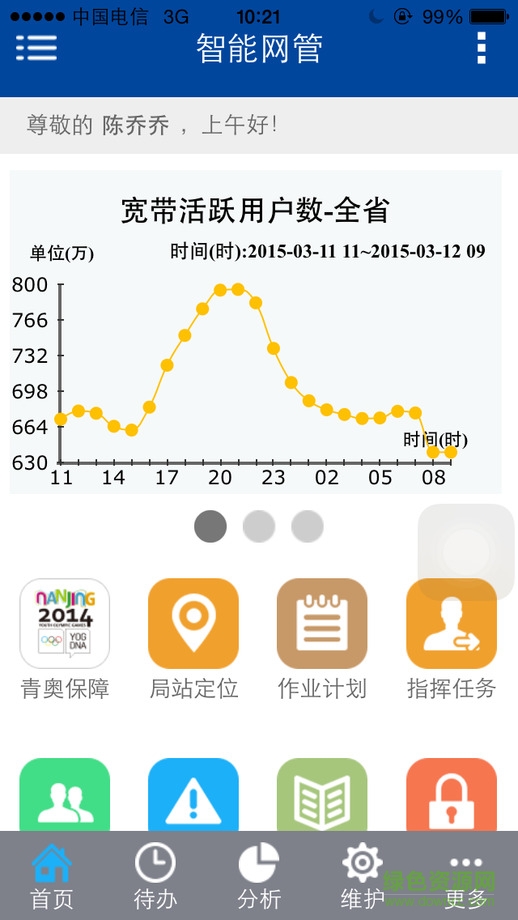 江苏电信智能网管 v2.5.8 安卓版 2