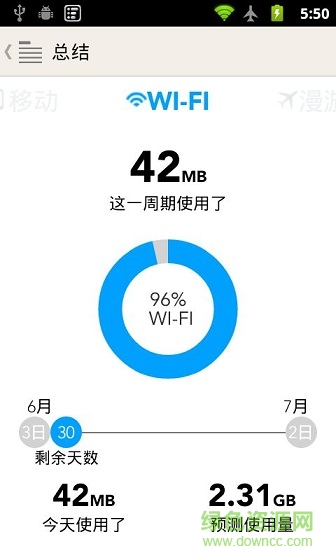 流量统计(My Data Manager) v7.2.0 安卓版 0