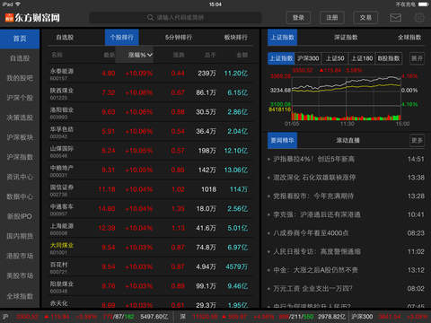 东方财富通iPad版 v10.4.7 苹果版 0