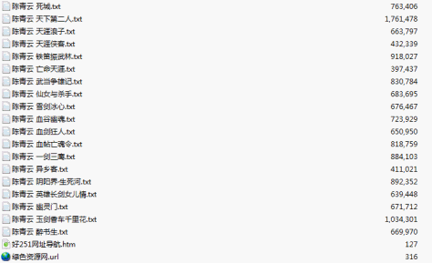 陈青云武侠小说全集 txt完整版_附chm电子书版 0