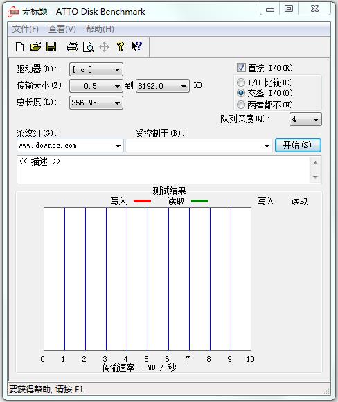 ATTO Disk Benchmark(硬盘测试软件) v2.41.0.0 绿色中文版 0