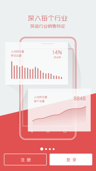 红圈营销软件(红圈营销+) v2.3.0.002 安卓版 3