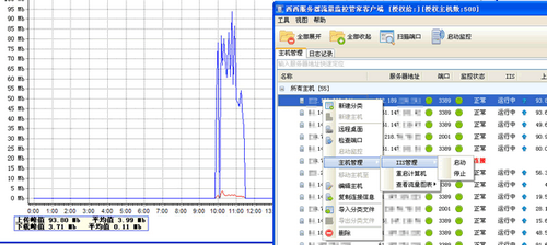 西西服务器流量监控管家工具